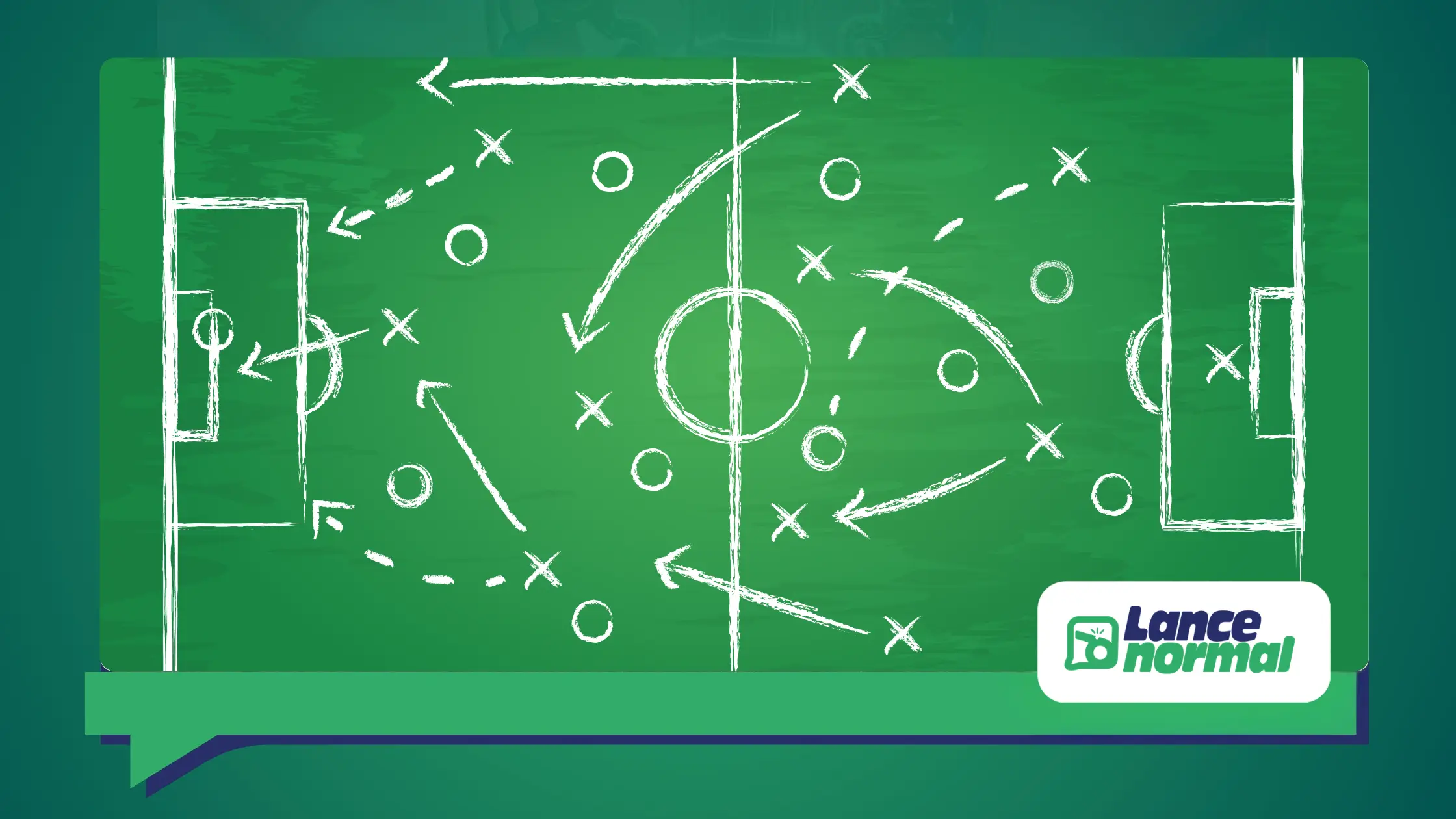Análise Tática do 4-2-3-1 Assimétrico